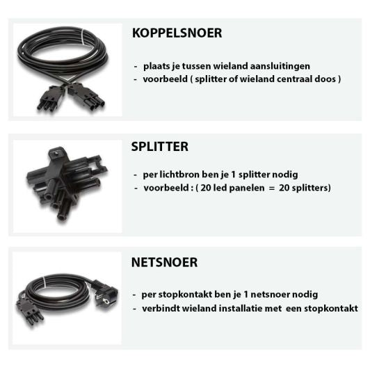 Borgclip set van 10 stuks toepasbaar op koppelbare stekkers