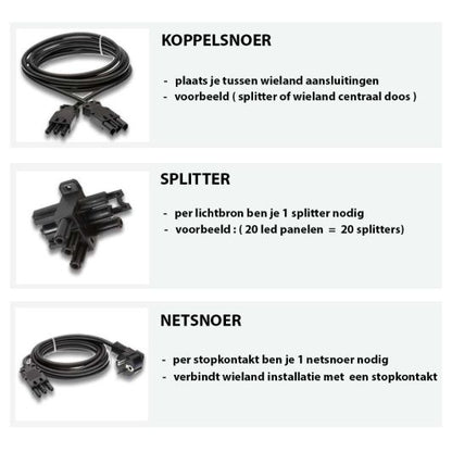 Borgclip set van 10 stuks toepasbaar op koppelbare stekkers